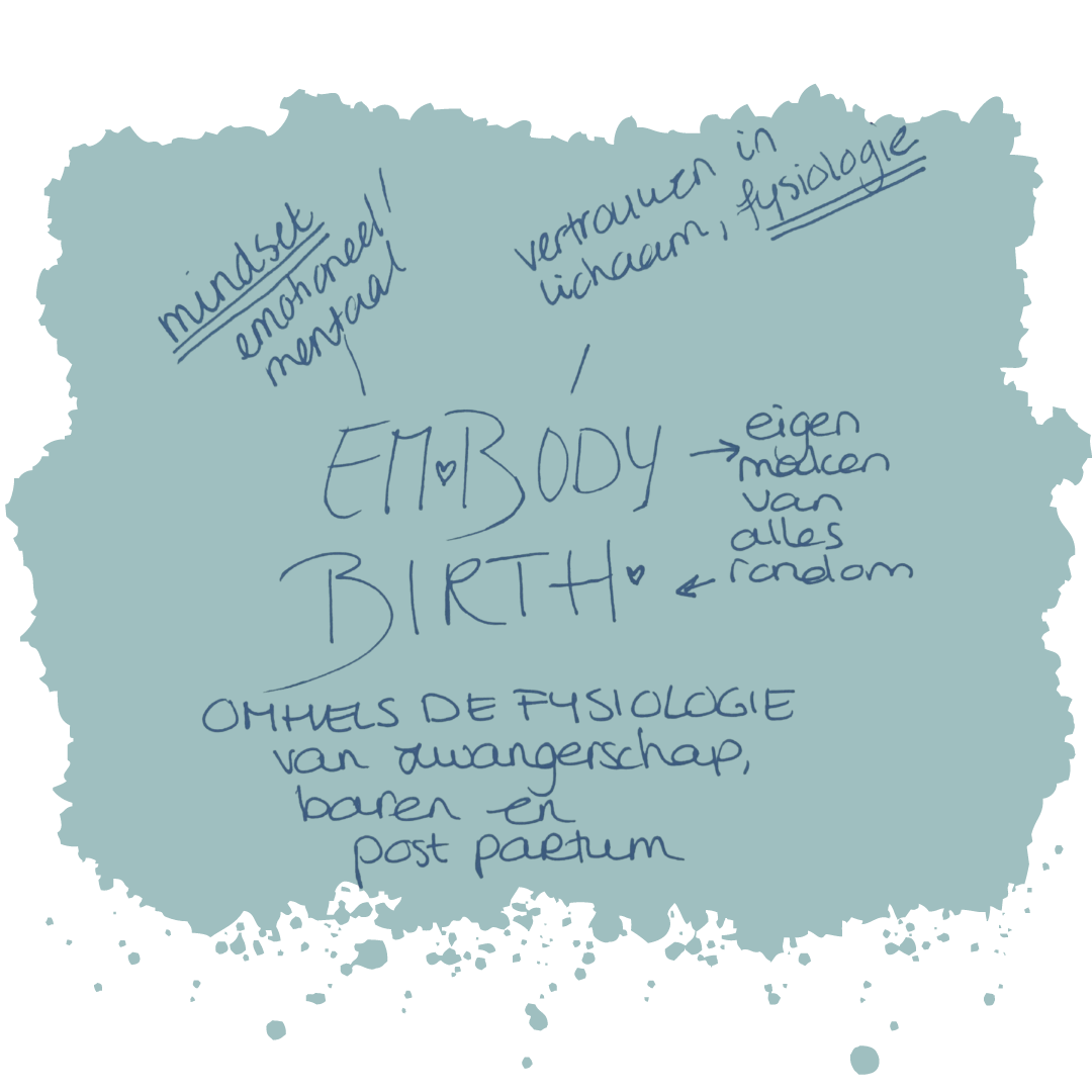 EmBody Birth – Bundeltje Liefde